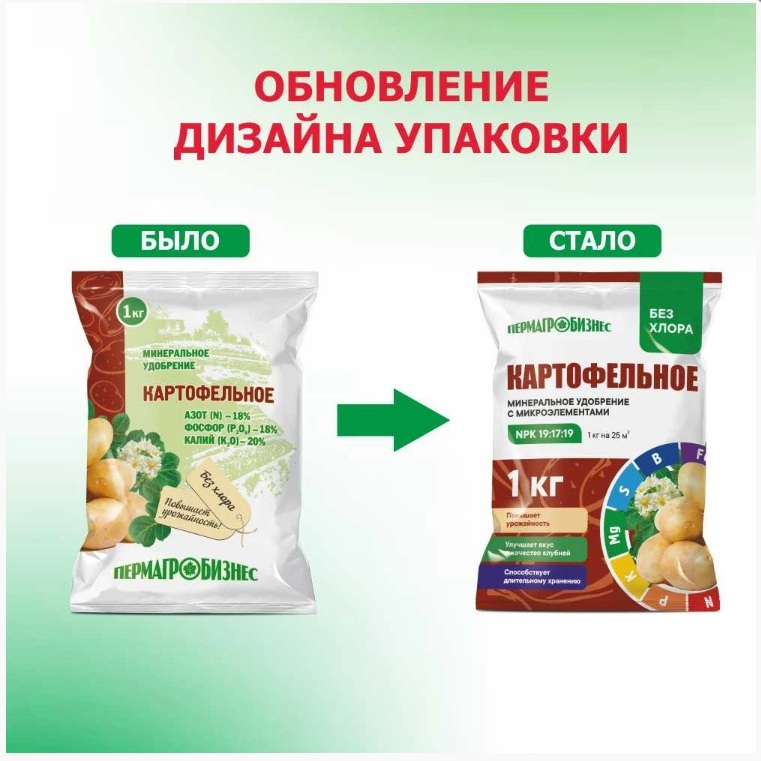 Изображение товара