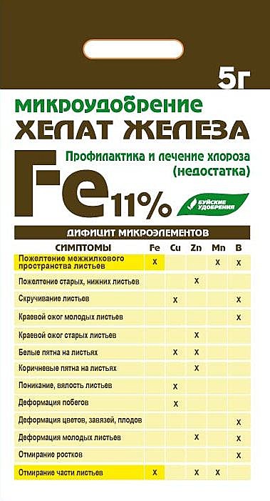 Х Хелатэм FE железо 5г (30шт)